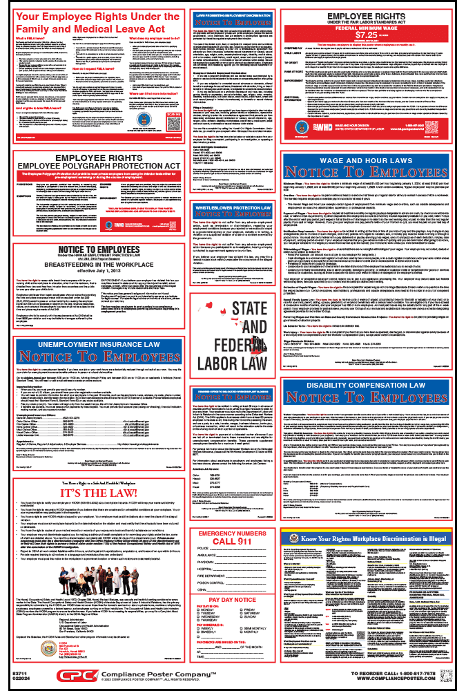 All-On-One 2018 Oklahoma State & Federal Labor Law Poster 