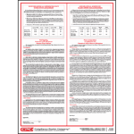 Albuquerque, New Mexico Minimum Wage Poster