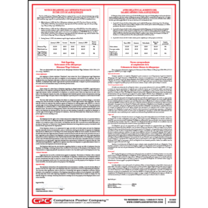 Albuquerque, New Mexico Minimum Wage Poster