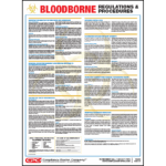 OSHA Bloodborne Poster
