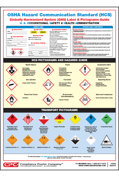 OSHA Hazard Communication Standard Poster - Compliance Poster Company