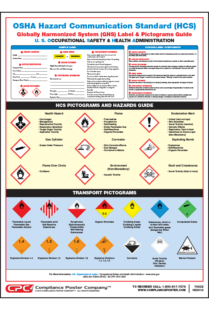 OSHA Hazard Communication Standard Poster