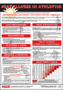 Federal Heat Illness Poster for Athletes