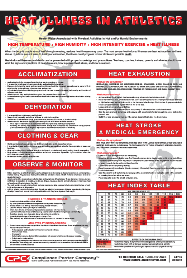 Federal Heat Illness Poster for Athletes