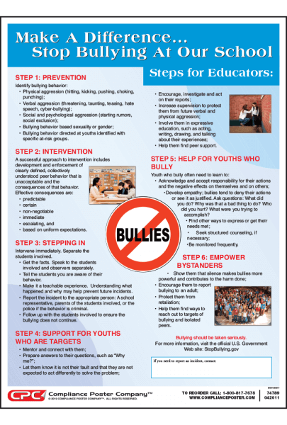 Bullying For Educators - Compliance Poster Company