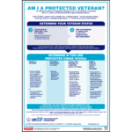 Federal Am I A Protected Veteran Poster