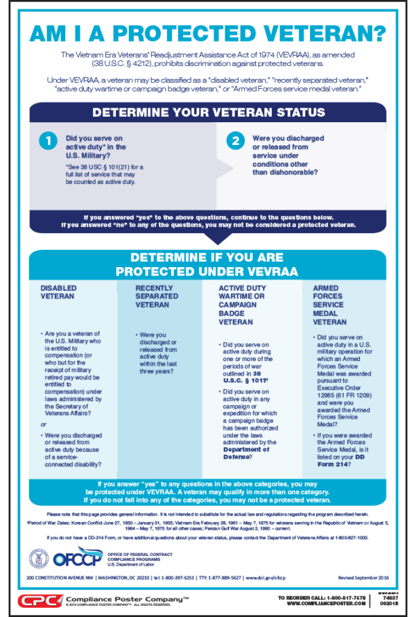Federal Am I A Protected Veteran Poster