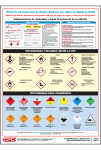 OSHA Hazard Communication Standard Poster - Spanish