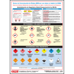 OSHA Hazard Communication Standard Poster - Spanish