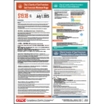 San Francisco Minimum Wage Poster