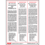 Oakland California Minimum Wage Poster