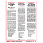 Oakland California minimum wage