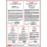 El Cerrito minimum wage