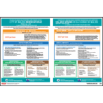 Malibu California Minimum Wage Poster