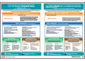 Malibu California Minimum Wage Poster