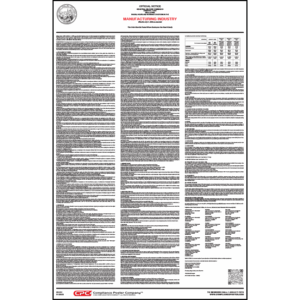 CA IWC Poster #1 - Manufacturing Industry