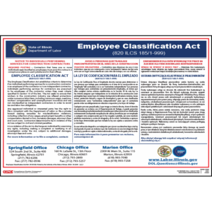 Illinois Employee Classification Poster