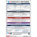 Chicago Minimum Wage & Paid Sick Leave Poster