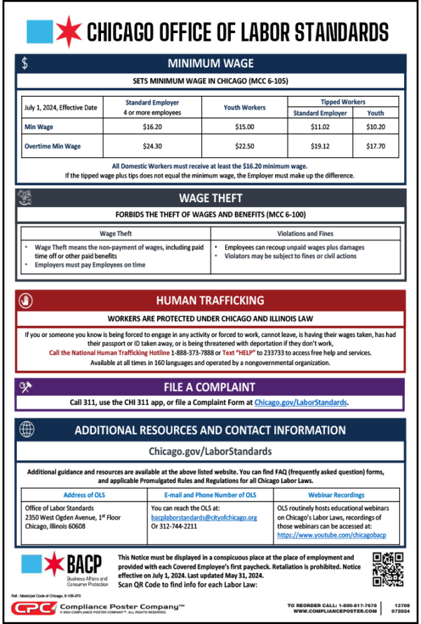 Chicago Minimum Wage & Paid Sick Leave Poster