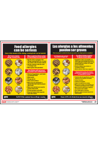 32500 New York Food Allergy Poster