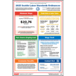 Seattle Workplace Poster