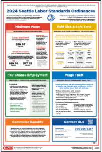 Seattle 2018 Workplace Poster