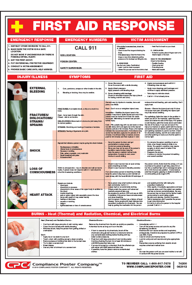 First Aid Response Poster