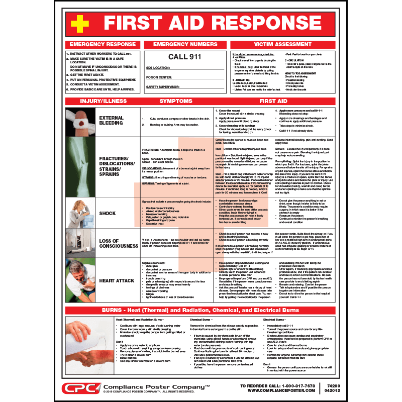 First Aid Response Poster - Compliance Poster Company