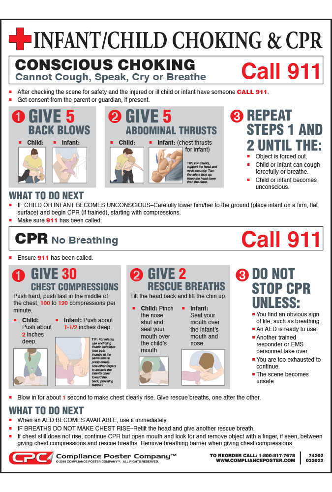cpr-poster-free-printable
