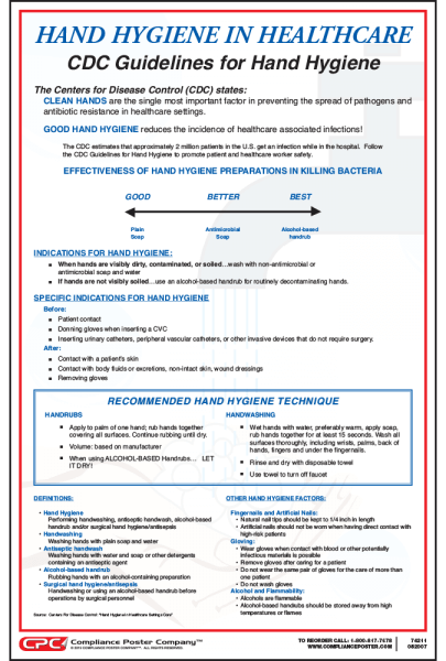 Hand Hygiene For Healthcare Poster - Compliance Poster Company