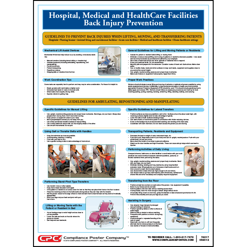 Advertising Back Injuries Back Injury Prevention in Healthcare Settings poster - Compliance ...