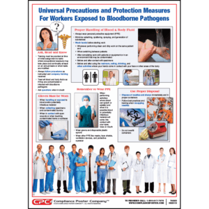 Universal Precautions for Employees Exposed to Blood