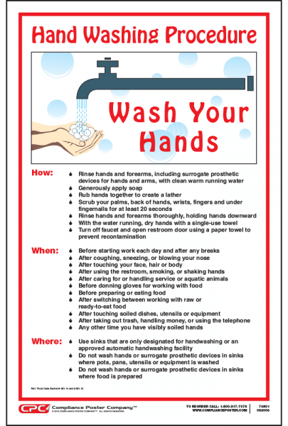 Hand Washing Procedures Poster - Compliance Poster Company