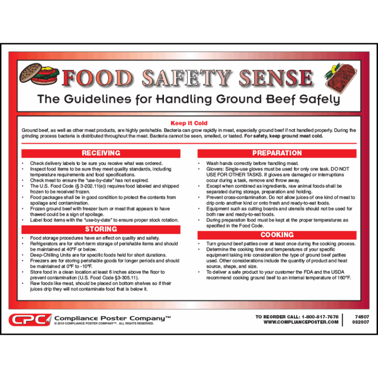 Butchery Risk Poster Food Safety Sense Handling Ground Beef Poster - Compliance Poster Company