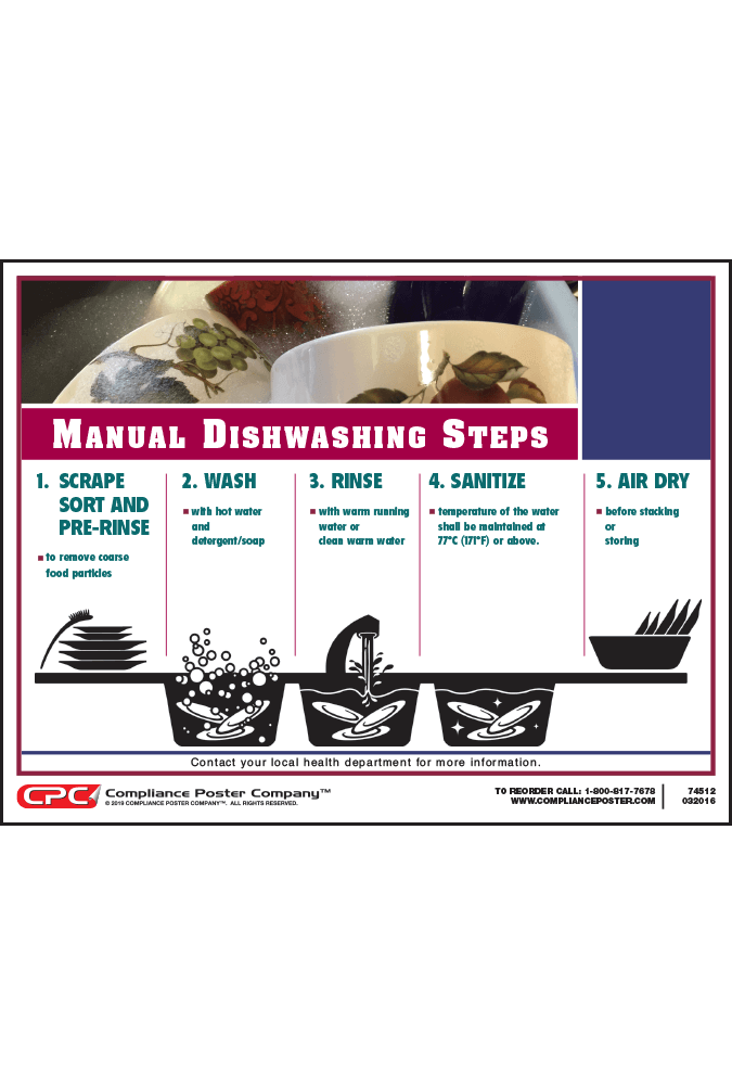 How to Wash Dishes: A Study of Dishwashing Methods Across Cultures -  Owlcation