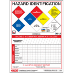 National Fire Protection Hazard Identification Poster