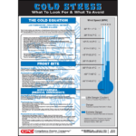 Cold Stress Poster
