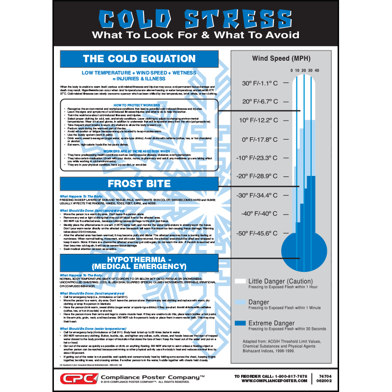 Cold Assessment Card.pdf Cold Stress Poster - Compliance Poster Company