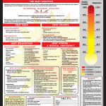 Outdoor Heat Stress Illness Prevention Poster