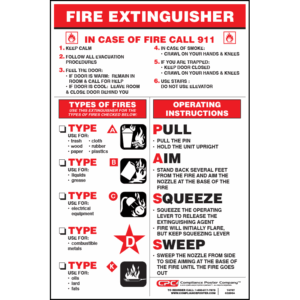 Fire Extinguisher Poster