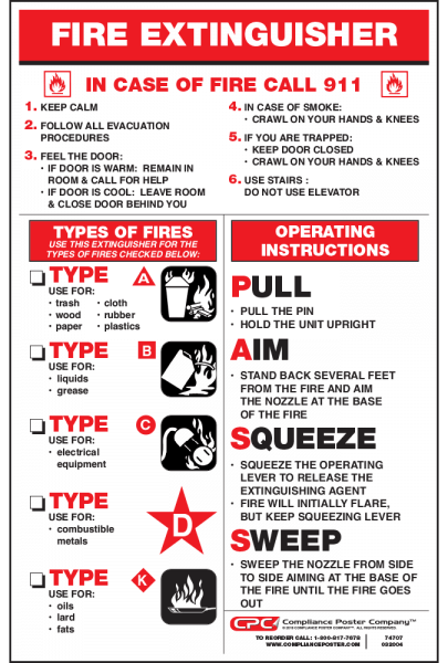 Federal Fire Extinguisher Poster - Compliance Poster Company