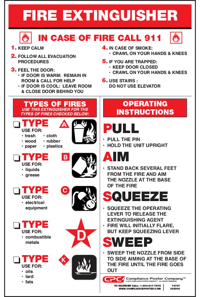 Federal Fire Extinguisher Poster