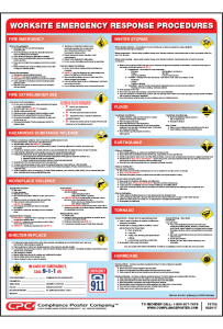 Federal Worksite Emergency Response Procedures Poster