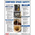 OSHA Confined Spaces Safety Poster