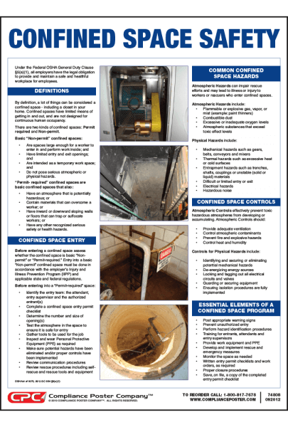 Confined Space Safety Poster - Compliance Poster Company