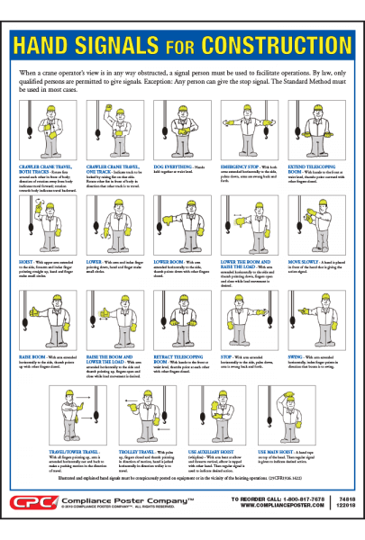 hand signals drawing