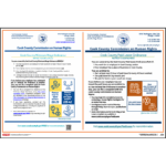 CA, IL, MD and NY City/County Posters Updated