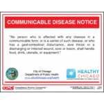 Chicago restaurant posters