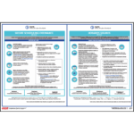 Seattle Releases Secure Scheduling Poster