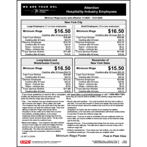 New York Hospitality Industry Employees Wage Order